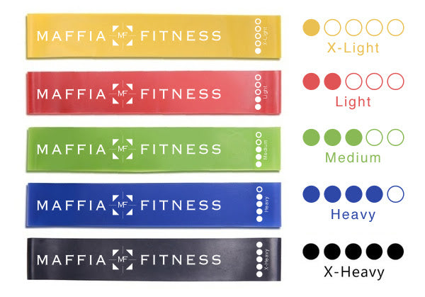 SPEED BANDS